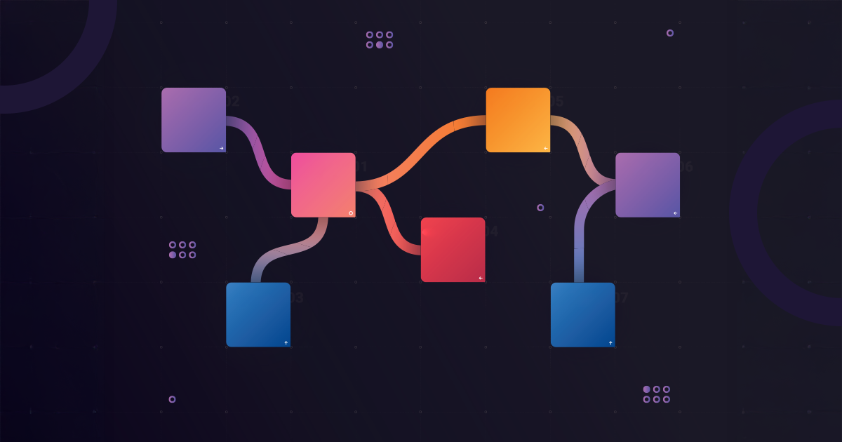 Diseñando el recorrido perfecto: El arte de los user flows